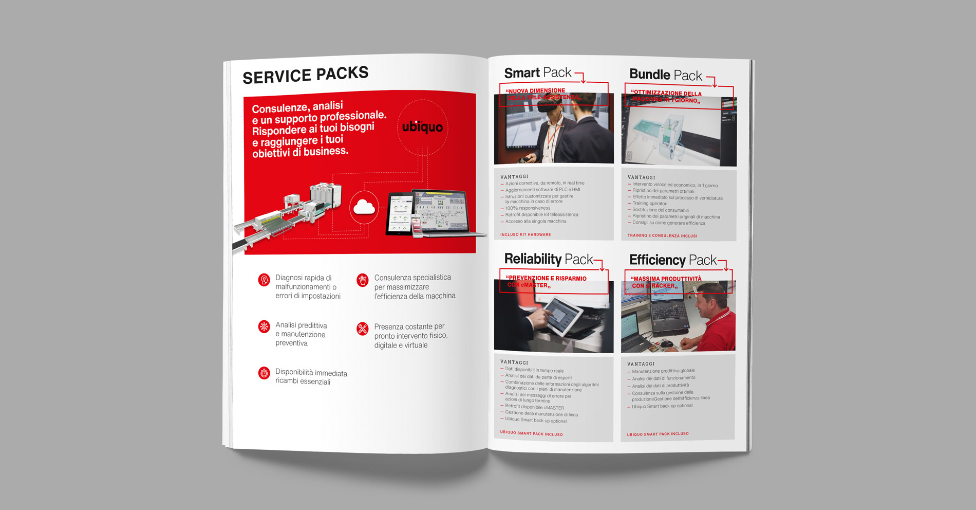 Cefla-Finishing-UBIQUO-IoT Cefla-Finishing-UBIQUO-IoT