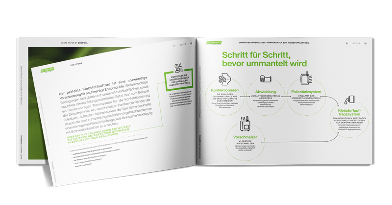 Mockup-Wrapping-DEU Mockup-Wrapping-DEU