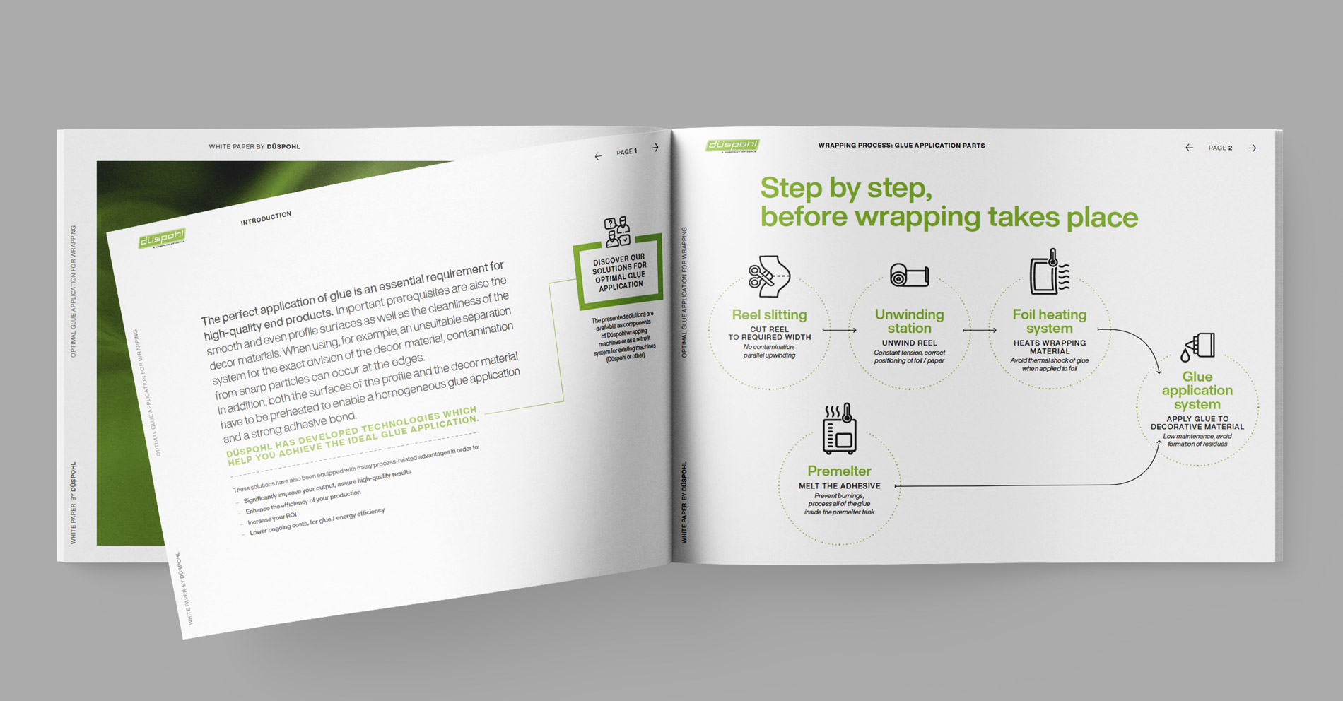 Cefla Finishing Wrapping Cefla Finishing Wrapping